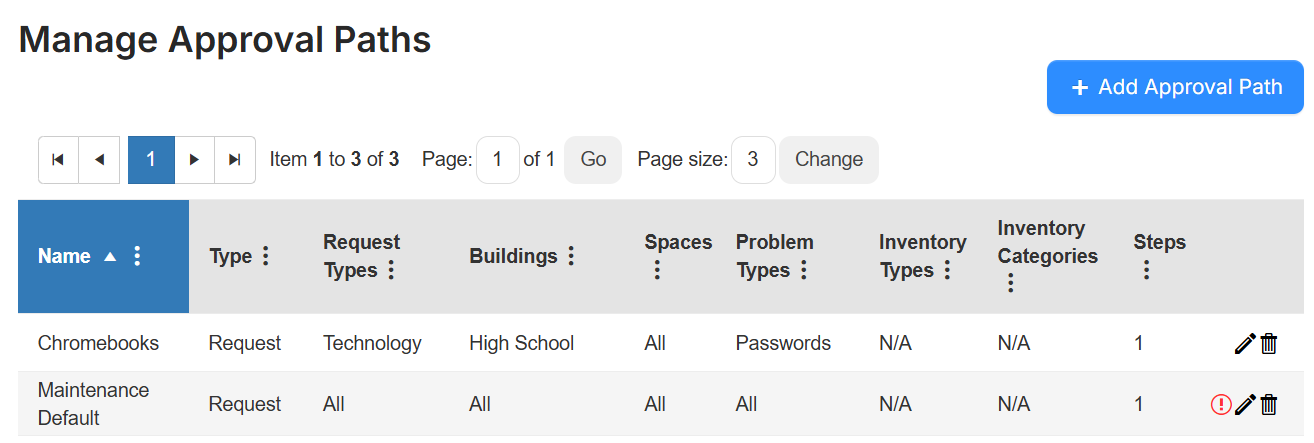 Manage Approval Paths page.